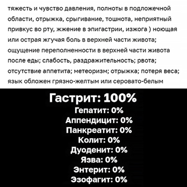 Диагноз по тексту